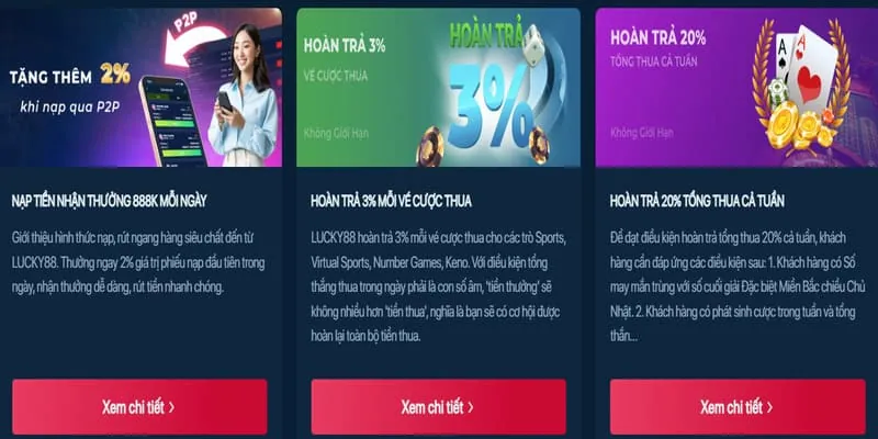 Phân tích ưu đãi mới nhất của vu88 code